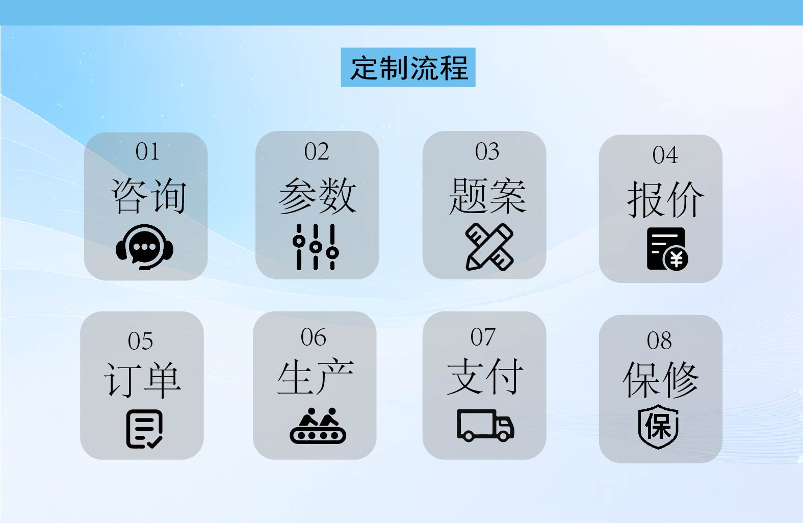 圖片關(guān)鍵詞