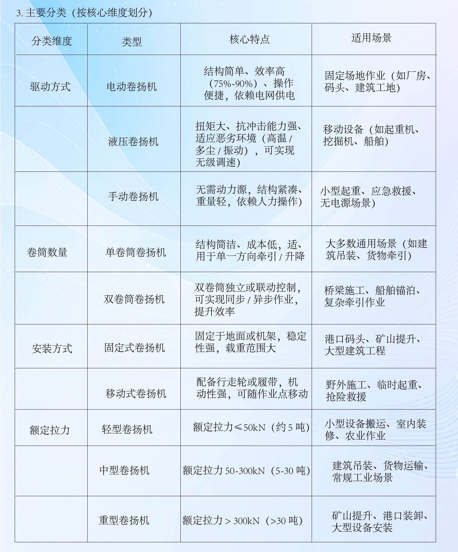 圖片關(guān)鍵詞